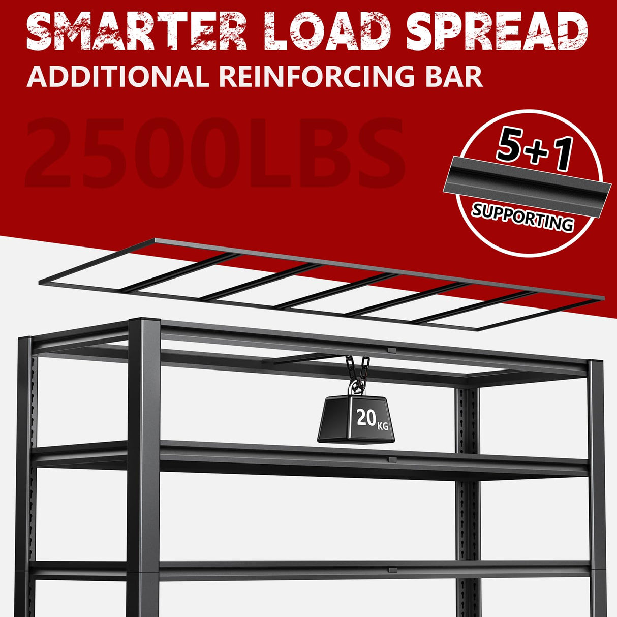 Lauxery 60" Wide Metal Shelving, 5 Tier Pantry Shelving Unit - 60" W x 24" D x 84.3" H Adjustable Tote Storage Rack, 2500LBS - Storage Shelves for Garage, Basement, Shop Lauxery