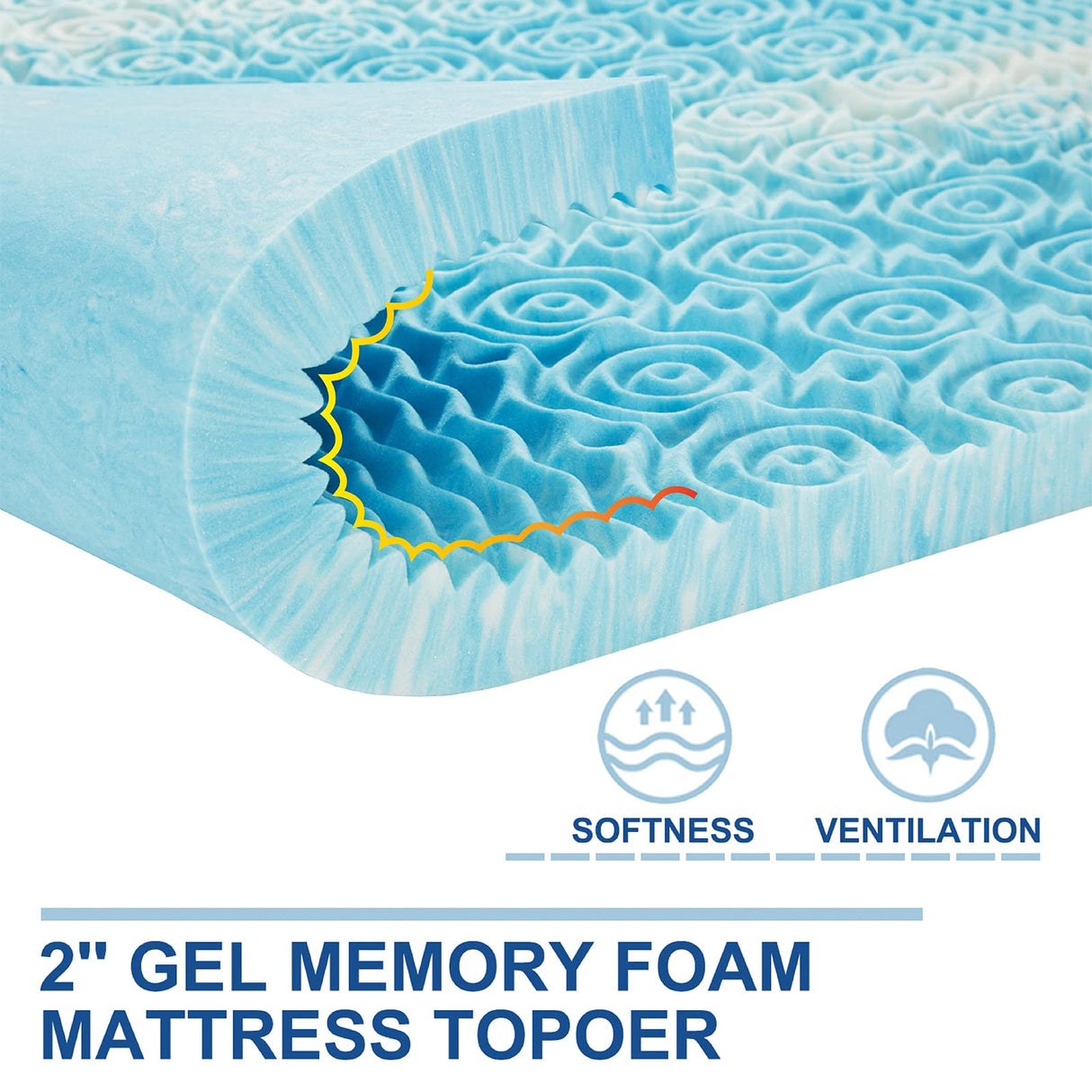 SINWEEK 2 Inch Mattress Topper 5-Zone Memory Foam Mattress Topper Pressure Relieve Soft Mattress Pad, CertiPUR-US Certified, Twin Size Blue SINWEEK