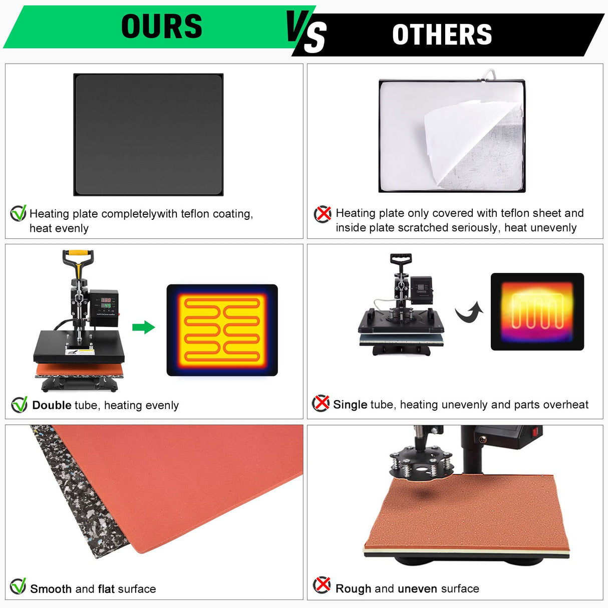 Slendor Heat Press Machine for T Shirts 12x10 Inch Digital T Shirt Pressing Machine 360-Degree Swing Away Heat Transfer Sublimation with Two Teflon Sheets Slendor