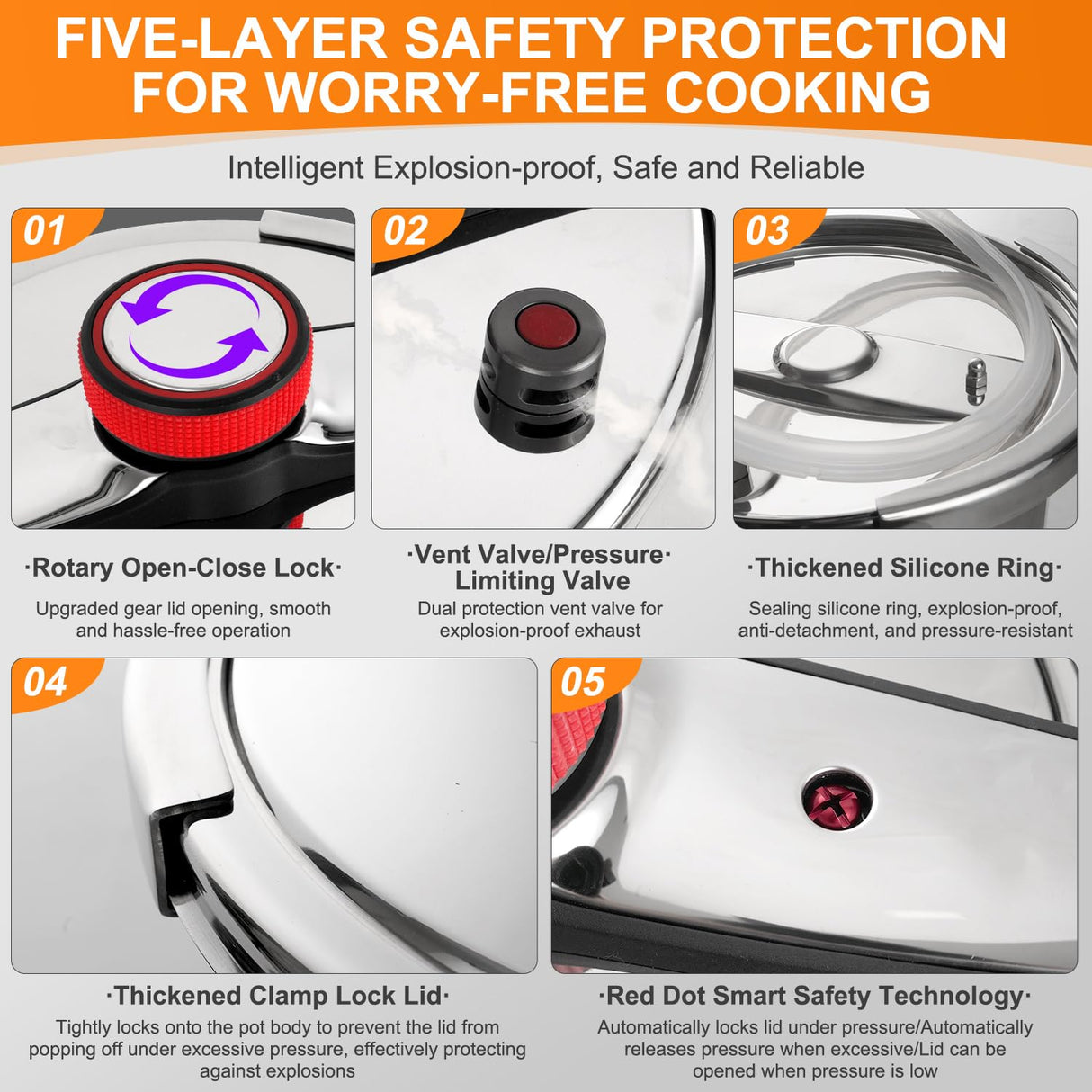 NYTRX Pressure Cooker 10 QT, Stainess Steel Pressure Canner 10 Quart, Explosion-Proof Cookware, Rotating Lock/Unlock Lid, One-handed lid opening, Thickened Silicone Ring And Anti-scald Handle, Silver NYTRX