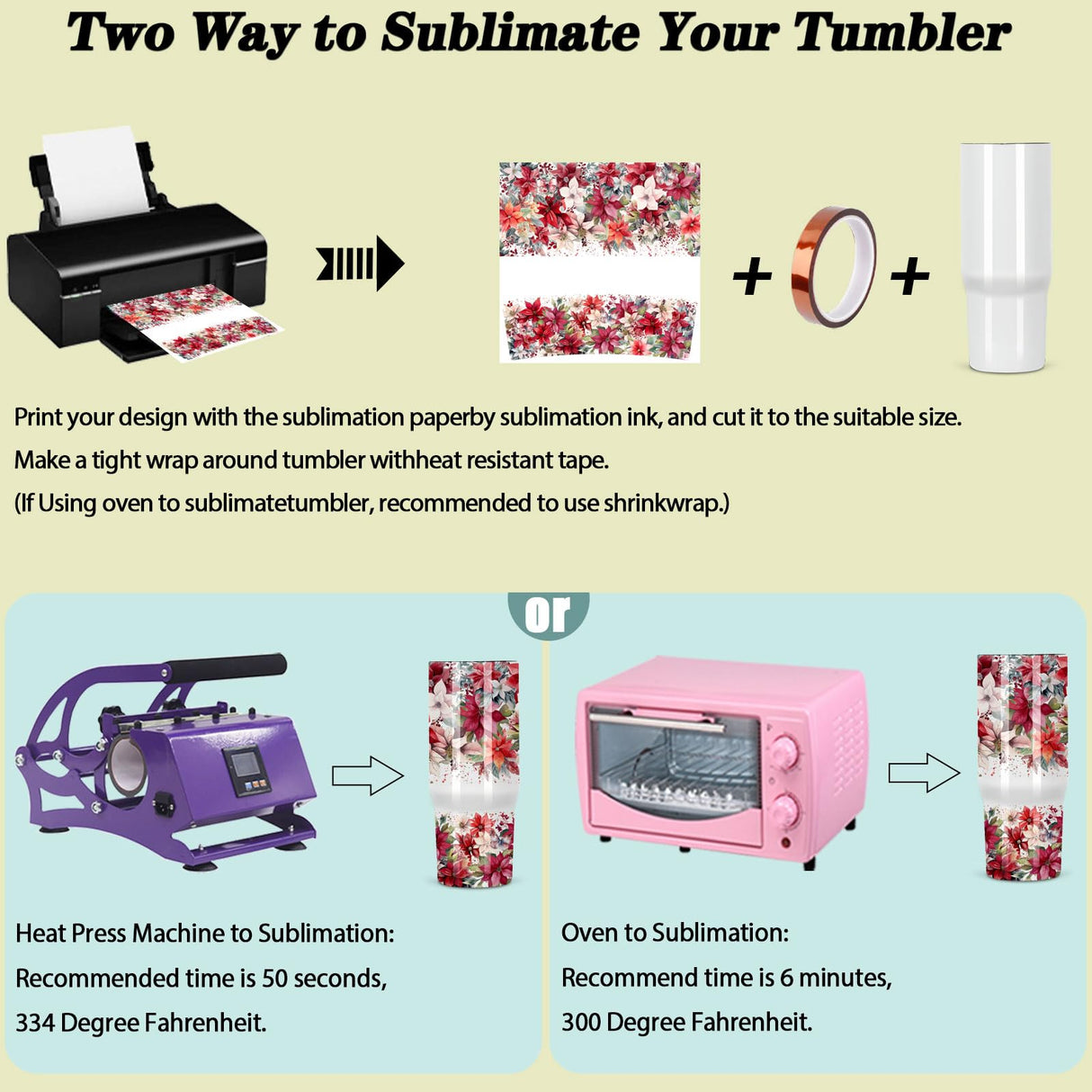 Tswofia 30 Oz Sublimation Tumblers, Sublimation Tumbler Blank with Portable Handle, Stainless Steel Sublimation Cup with Straw Leakproof Flip, Individually Boxed (2 Pack) Tswofia