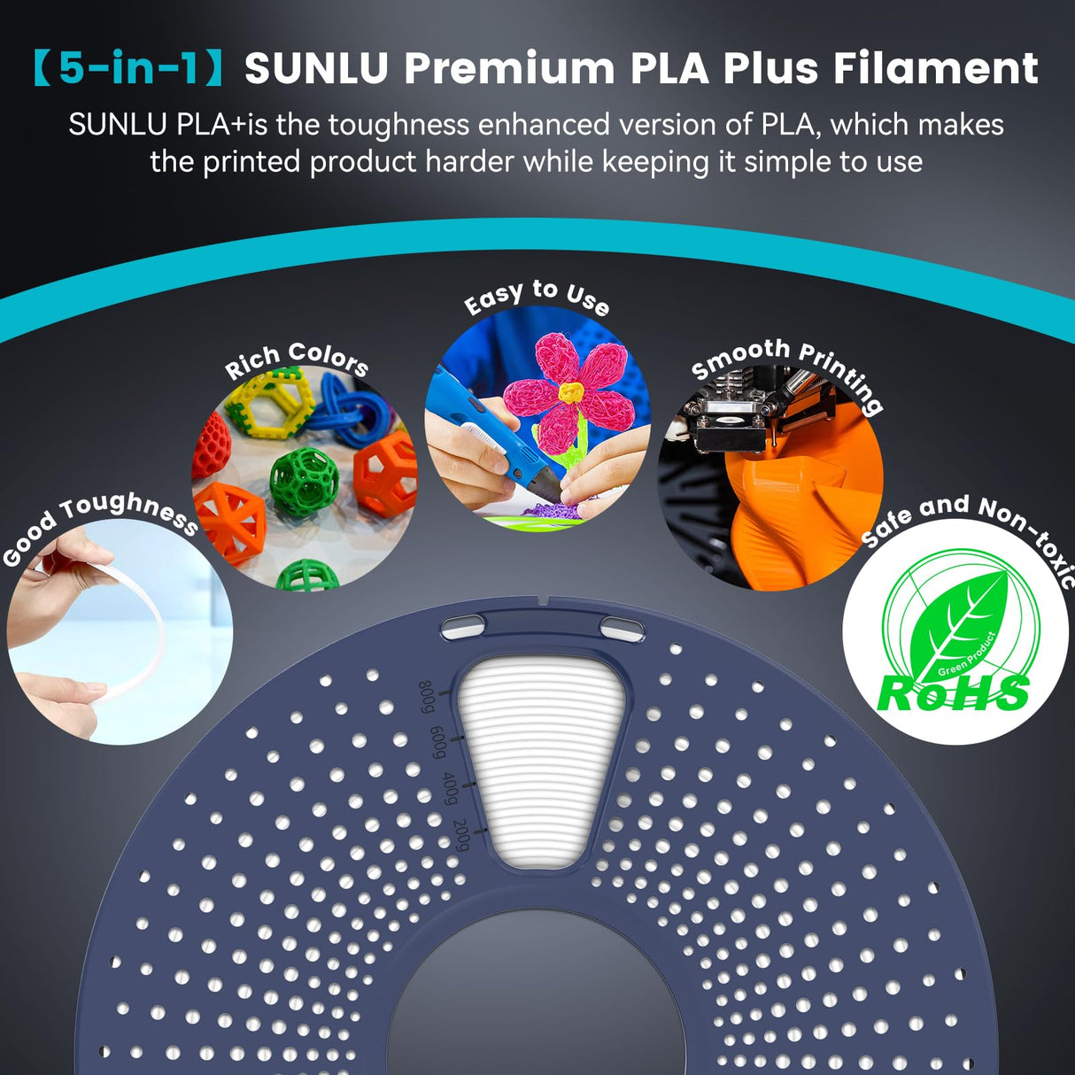 SUNLU PLA Plus Filament 1.75mm Black 1KG, Neatly Wound 3D Printer Filament 1.75mm, PLA+ 1000g, Dimensional Accuracy +/- 0.02 mm, Fit Most FDM 3D Printers, 1kg Spool (2.2lbs), Black SUNLU