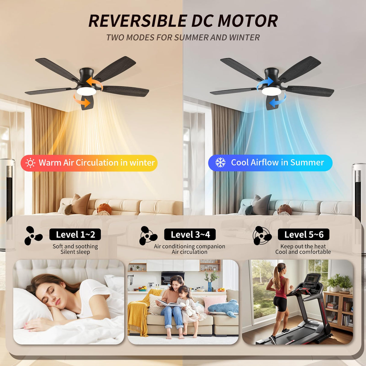FUMLTP 54inch Ceiling fans with Lights, Low Profile RGB Ceiling fan with Light and Remote/App Control, Dimmable, DC Reversible Motor, Noiseless, 6 Speeds, Black Ceiling Fan For Bedroom Indoor Outdoor FUMLTP