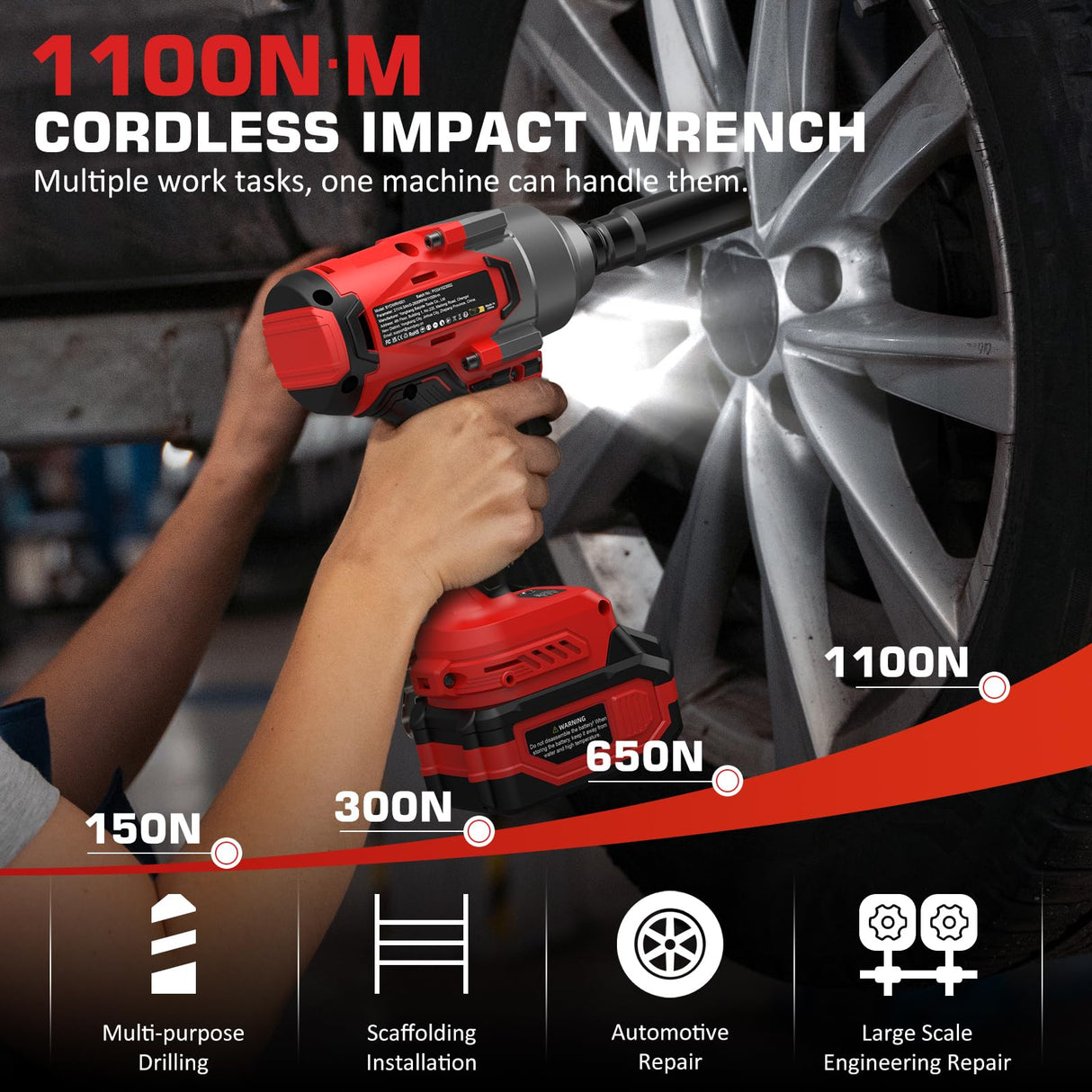 Sundpey Cordless Impact Wrench 812Ft-lbs - 1100N·m Brushless High Torque Impact Gun with 2 * 4.0Ah Battery - 21V Power Impact Driver with 5 Sockets & 9 Drill Bits & 1/2" Hexagonal Adapter for Car Home Sundpey