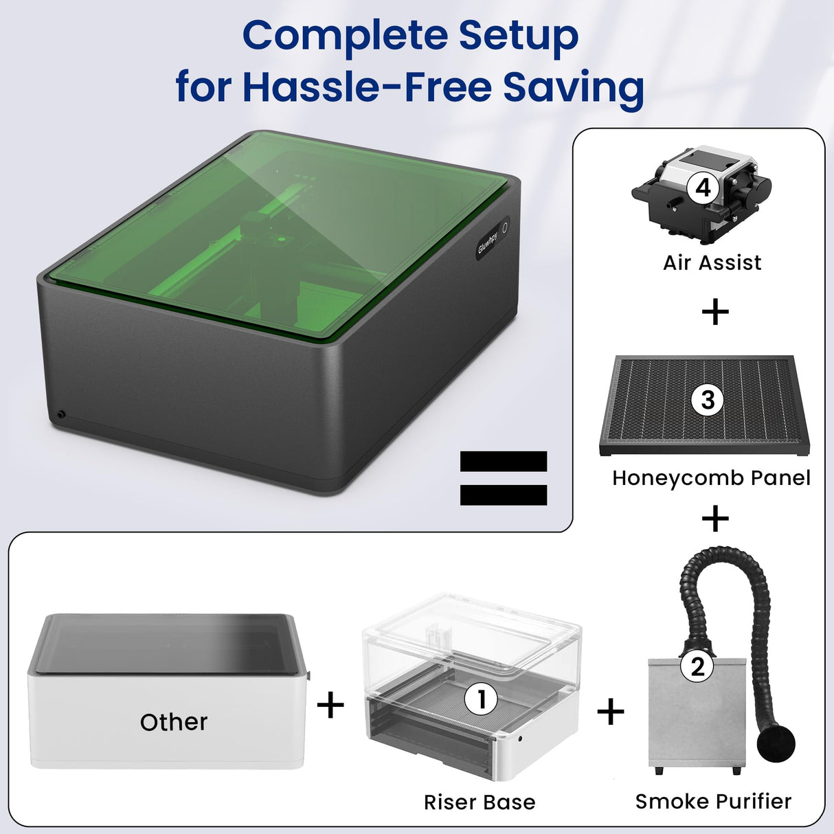 Gluwphy Class 1 20000mV(20W) Enclosed Engraving Machine with Air Assist Honeycomb, Turbo Fan Filtering Laser Cutter for Wood, Metal, Acrylic, Leather, Black Gluwphy