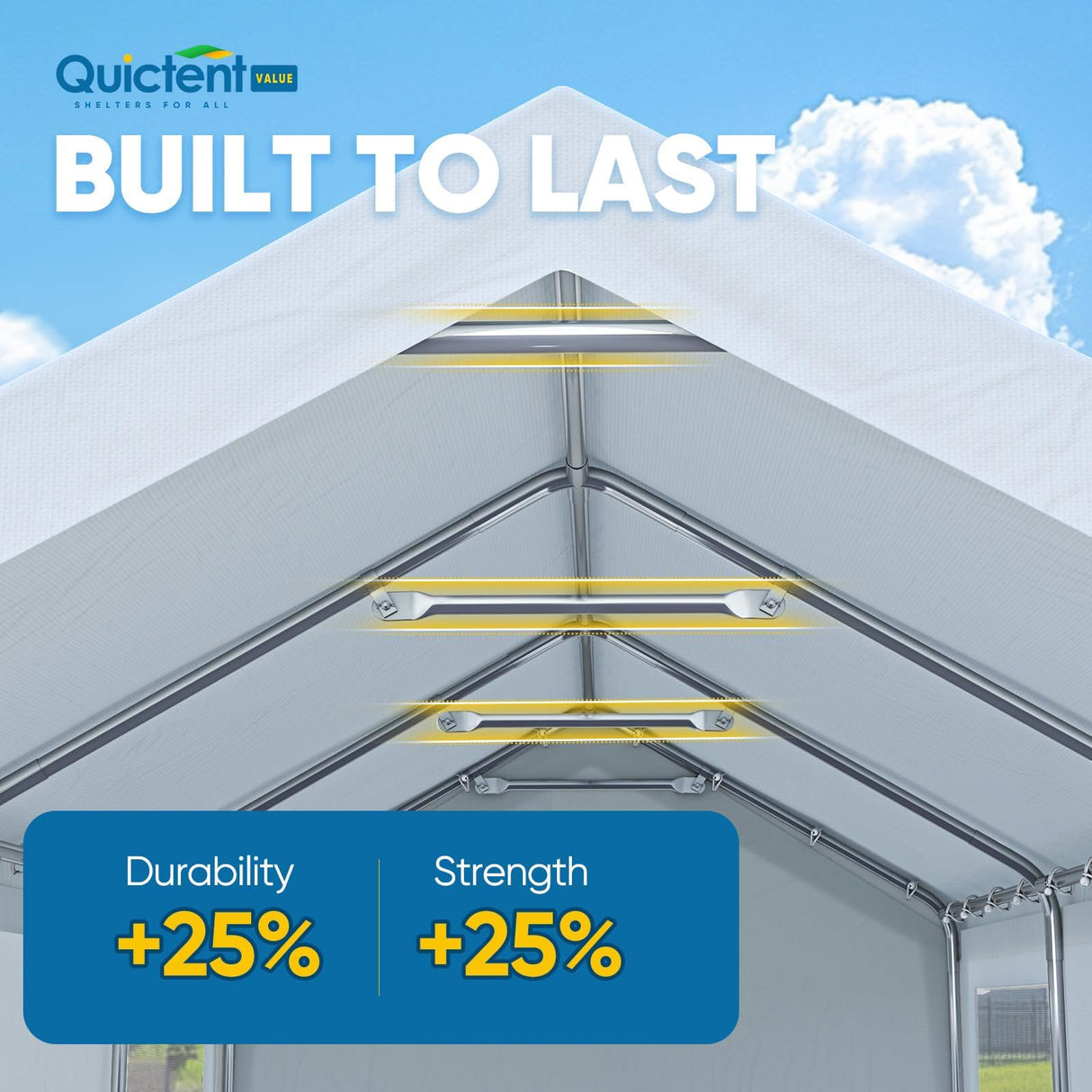 Quictent 10x20 ft Heavy Duty Carport Canopy Galvanized Car Tent Outdoor Garage Boat Shelter with Reinforced Structure with Roll-up Ventilated Windows Sidewall - White Quictent