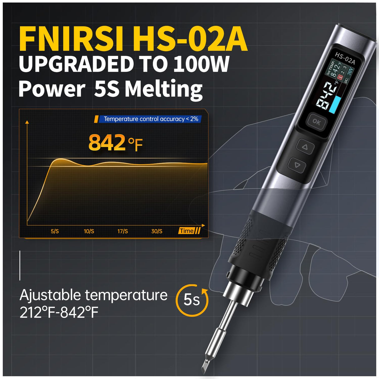 FNIRSI HS-02A 100W Portable Soldering Iron Kit, 212-842℉, Pre-set 3 Groups Temperature, 6 F245 Soldering Tips, Smart Digital Soldering Iron Pen Tool for Electronics Precision Repair FNIRSI