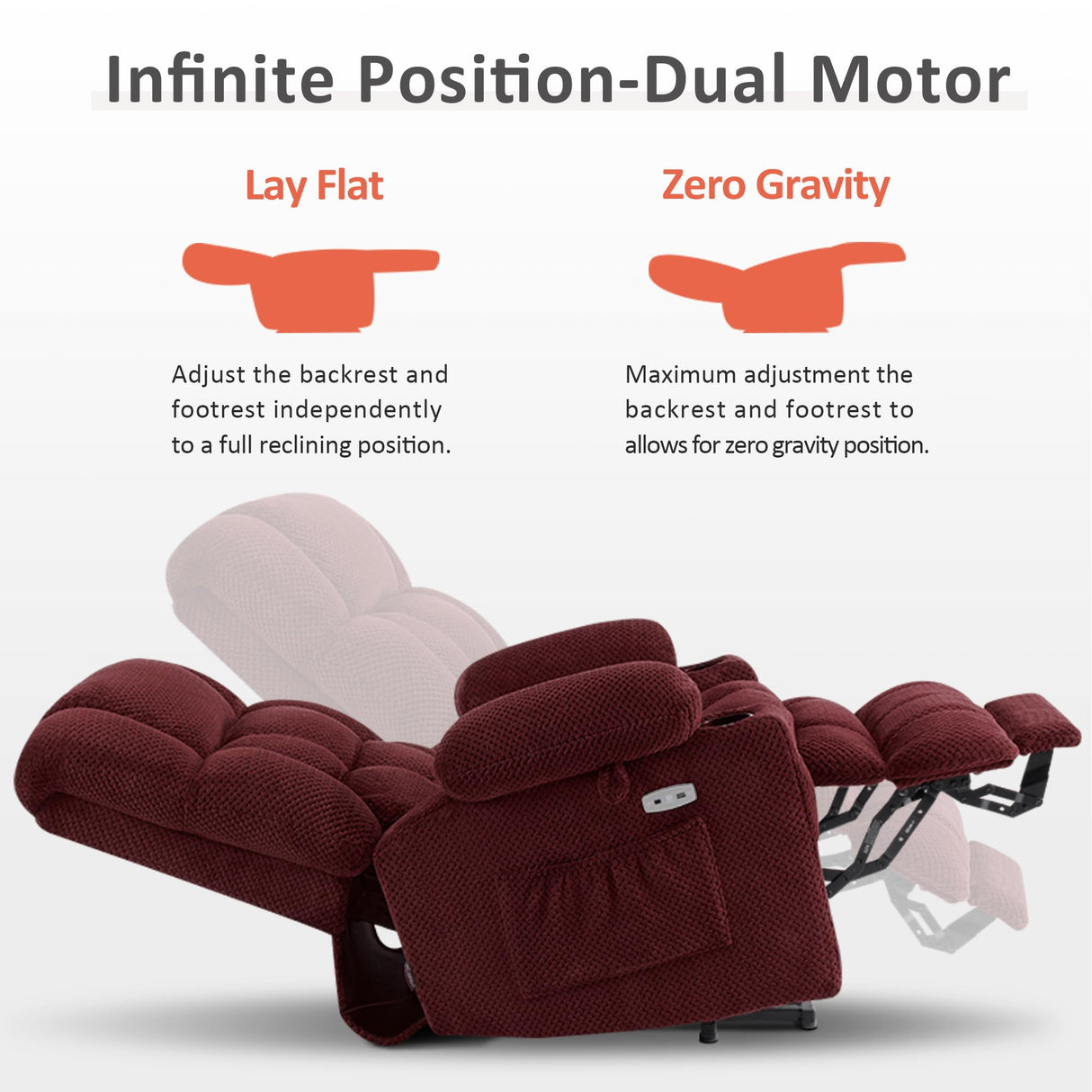 MCombo Dual Motor Power Lift Recliner Chair with Massage and Heat for Elderly People, Infinite Position, USB Ports, Cup Holders, Fabric 7890 (Medium, Burgundy) MCombo