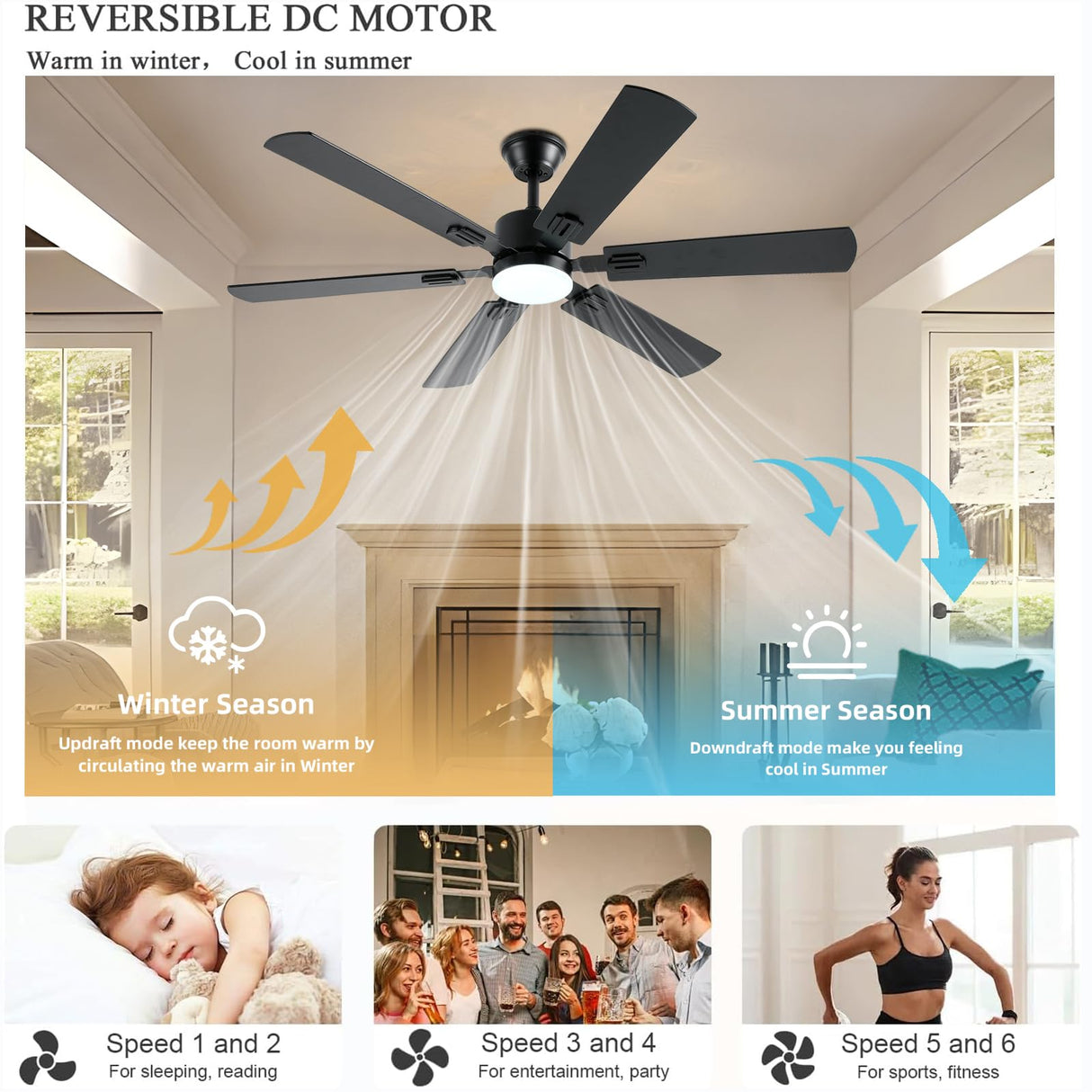 FUMLTP 56inch Black Ceiling Fans with Lights and Remote/App Control, Dimmable LED, Reversible DC Motor, Noiseless, 6 Double-Side blades, 6 Speeds Low Profile Ceiling Fan for Indoor/Outdoor Use FUMLTP