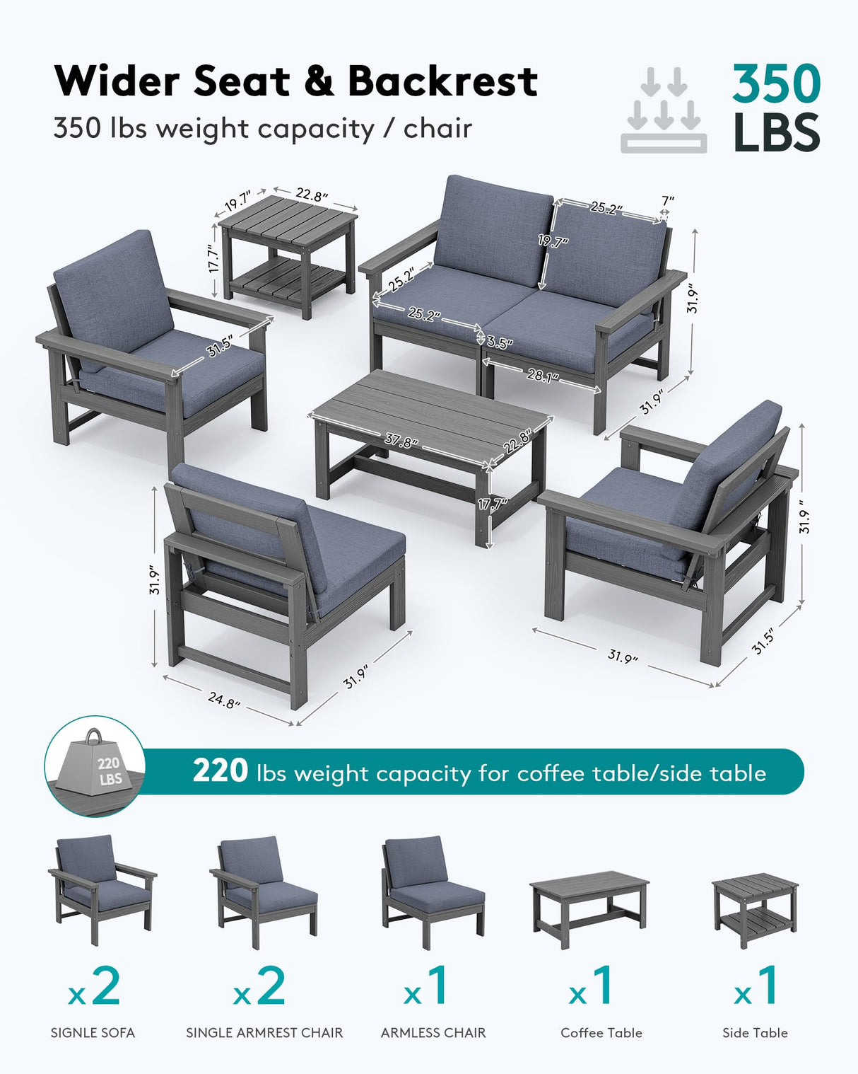 SERWALL HDPE Patio Furniture Set, 7-Piece Outdoor Sectional Sofa Set, All Weather Outdoor Couch Set for Deck, Lawn, Grey Frame with Grey Cushion SERWALL