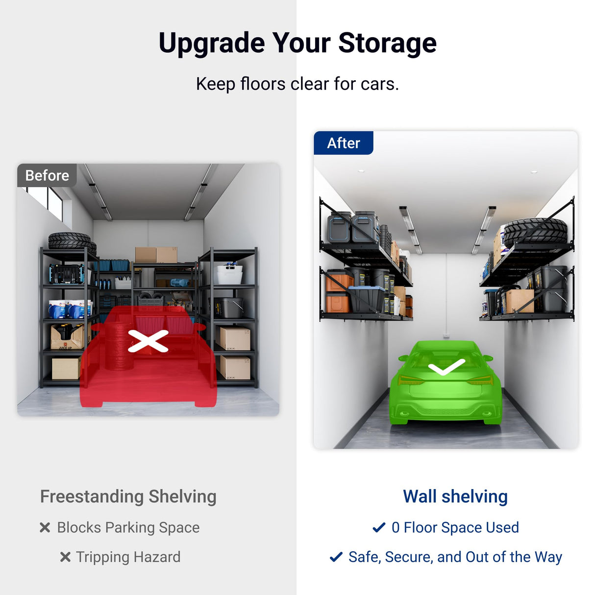 FLEXIMOUNTS 2-Pack 2x4ft Garage Wall Shelving - Heavy Duty Garage Storage Rack, 440 lbs Load Capacity with Brace Guardrail, Organization System for Tools, Heavy Bins, Sports Equipment, Utility Room FLEXIMOUNTS