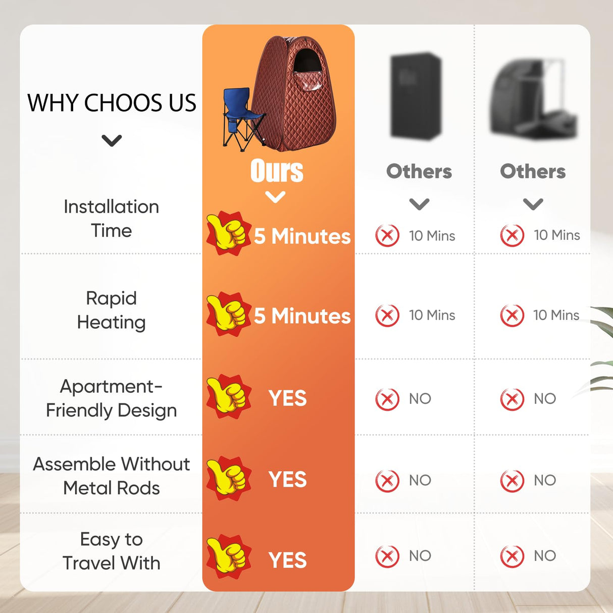 Single Person Sauna, Portable Steam Sauna Full Body for Home Spa, Sauna Tent with Steamer 2.6L 1000W Steam Generator, 90 Minute Timer, Chair, Remote Control Included(Brown) Steupoek