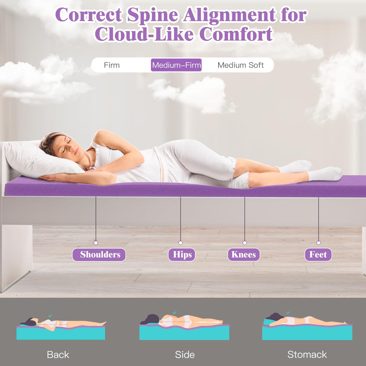 Airensky 2 Inch Cooling Gel Memory Foam Mattress Topper Twin Size - CertiPUR-US Certified Bed Topper, Pressure Relief for Back Pain, Breathable Design, Odor-Free (39"x75") Airensky