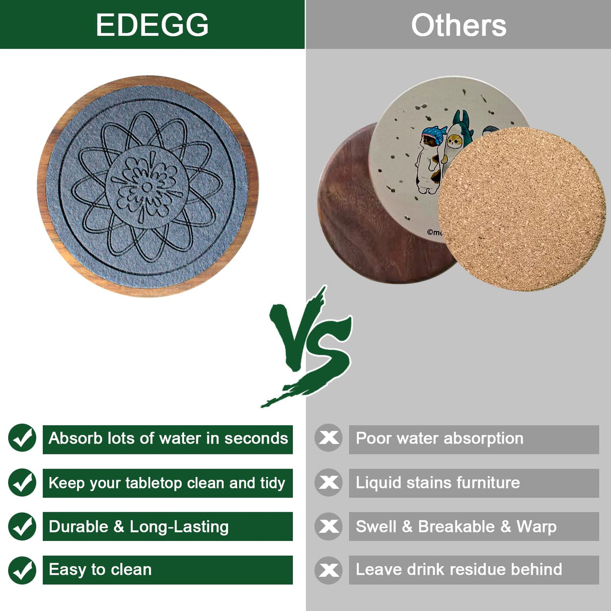 EDEGG Wood Coasters for Drinks, Absorbent Coaster Sets of 5, Drinks Coasters for Coffee Tabletop Protection, Non-Slip, Non-Stick, Suitable for Kinds of Cups Wooden Table Hot or Cold Drink, 4.3 Inches EDEGG