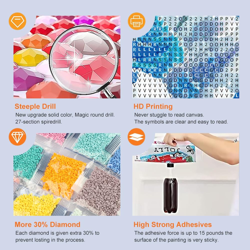 WSLWXSHM Diamond Art Painting Kits for Adults Flower, Round Full Drill Diamond Art Kits, 5D DIY Paint with Diamonds Crafts for Home Wall Decoration Gifts 12×12Inch, Bird WSLWXSHM