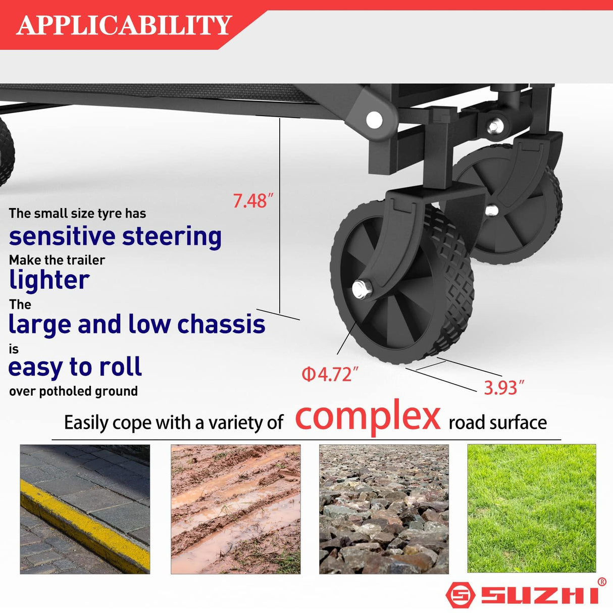 SUZHI Small Foldable Wagon & shopping carts with wheels for Groceries, Black Wagon Carts Foldable, Apartment wagon, Garden Wagon, Grocery Wagon, Collapsible Wagon Lightweight Black (8 colors optional) SuZhi