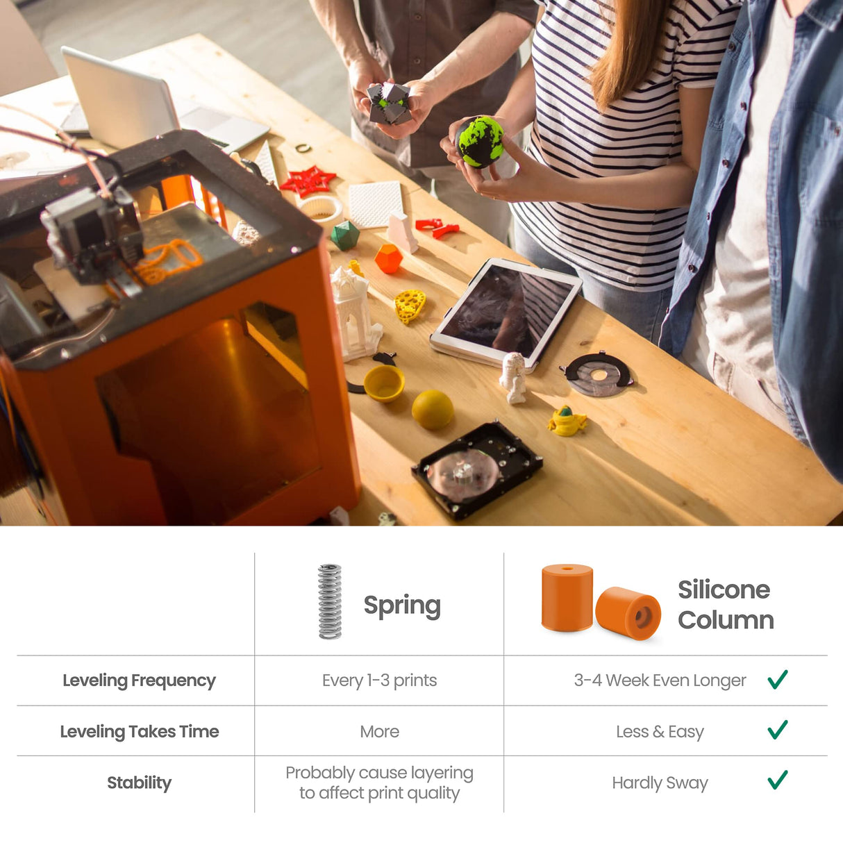 Park Sung 3D Printer Heat Bed Leveling Parts,Silicone Column Solid Mounts,Leveling Spring Replacement Part (12 Pack) Park Sung