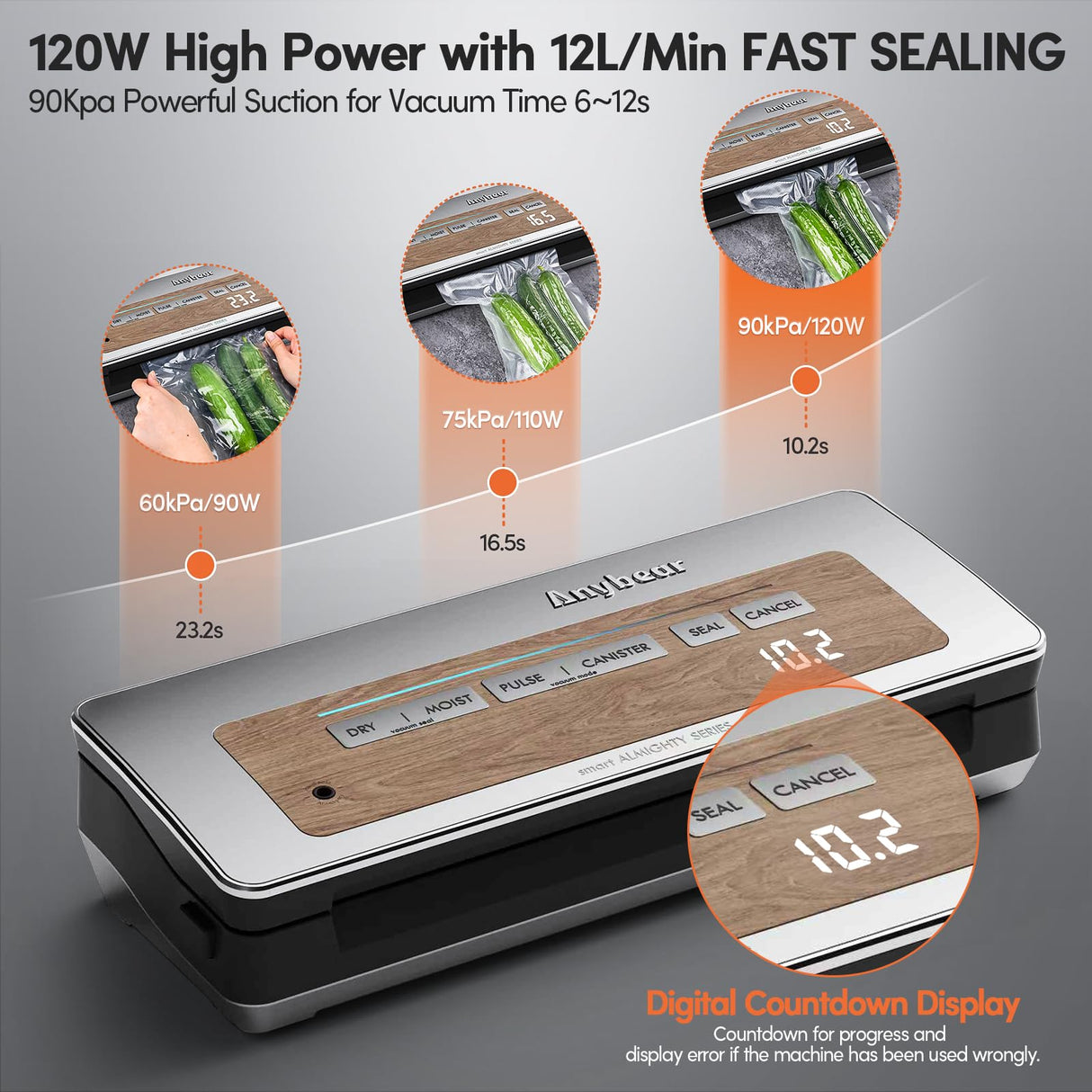 Anybear Vacuum Sealer Machine, 90kPa 120W Wide Seal All-IN-1 Powerful Food Storage, Build-in Cutter | Bags Storage | Digital Countdown Display | 2 Bag Rolls and 5pcs Pre-cut Bags (Silver Wood Grain) anybear