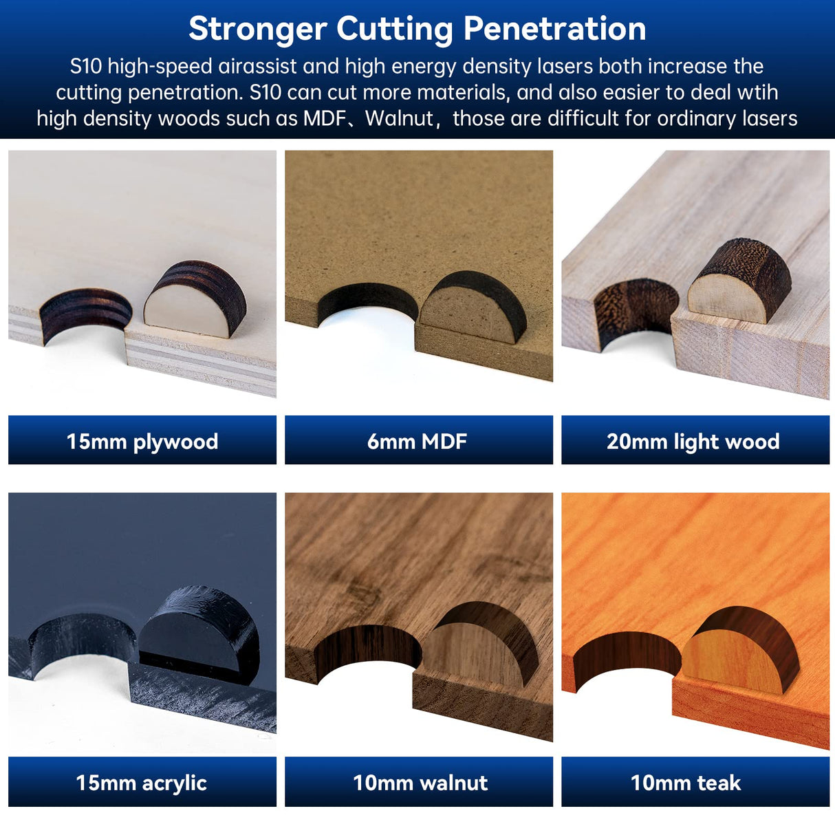 SCULPFUN S10 Laser Engraver, 10W Optical Power Laser Engraving Machine with Air Assist Nozzle, Higher Speed Higher Accuracy CNC Laser Cutter for Wood and Metal SCULPFUN