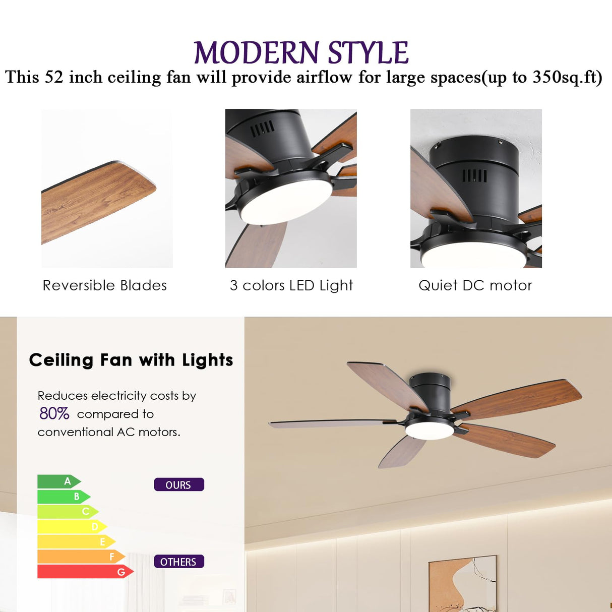 FUMLTP 52inch Ceiling Fans with Lights, Low Profile Ceiling Fan with Light and Remote Control/APP Control, Flush Mount, Reversible Motor, Dimmable, Noiseless, Brown Ceiling Fan for Bedroom (Brown FUMLTP