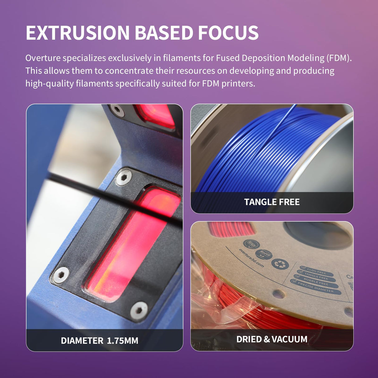 OVERTURE ASA Filament 1.75mm, 1kg Spool (2.2lbs) 3D Printer Filament, Premium Anti-UV, ASA Filament Perfect for Printing Outdoor Functional Parts, Dimensional Accuracy +/- 0.02 mm (Black) OVERTURE