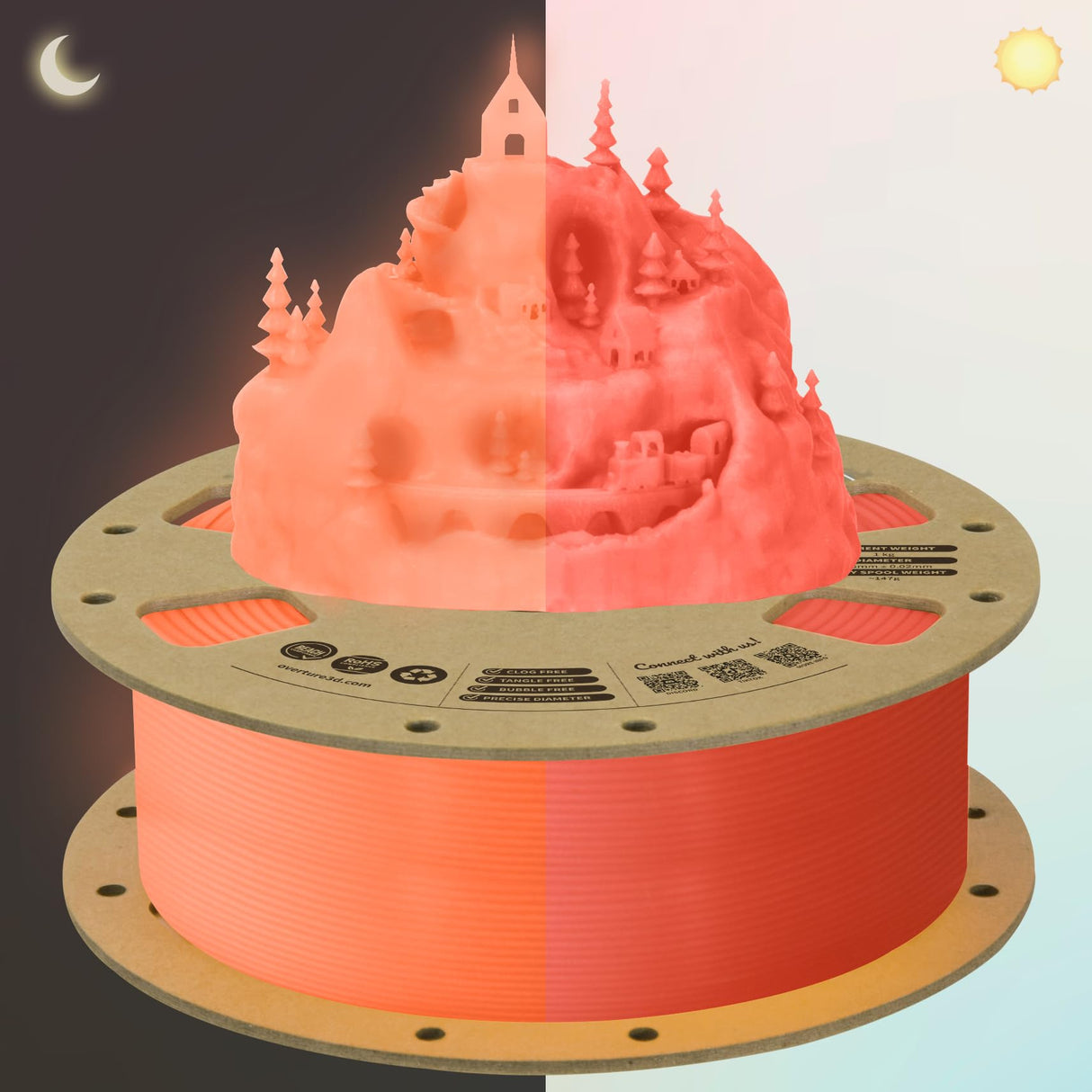 OVERTURE Glow PLA Filament 1.75mm 3D Printer Filament, 1kg Spool (2.2lbs), Dimensional Accuracy +/- 0.02 mm, Fit Most FDM Printer (Glow Red) OVERTURE