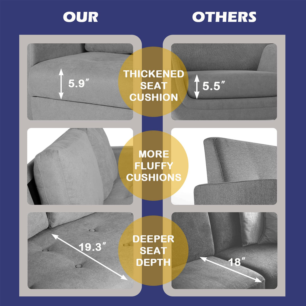 STHOUYN Comfy Loveseat Sofa Small Grey Couch Small Spaces, Small Love Seat Bedroom, Mid Century Modern Couches Living Room Dorm Office, 2 Seater Tufted Sofas, 57”W (Light Grey (Love seat)) STHOUYN