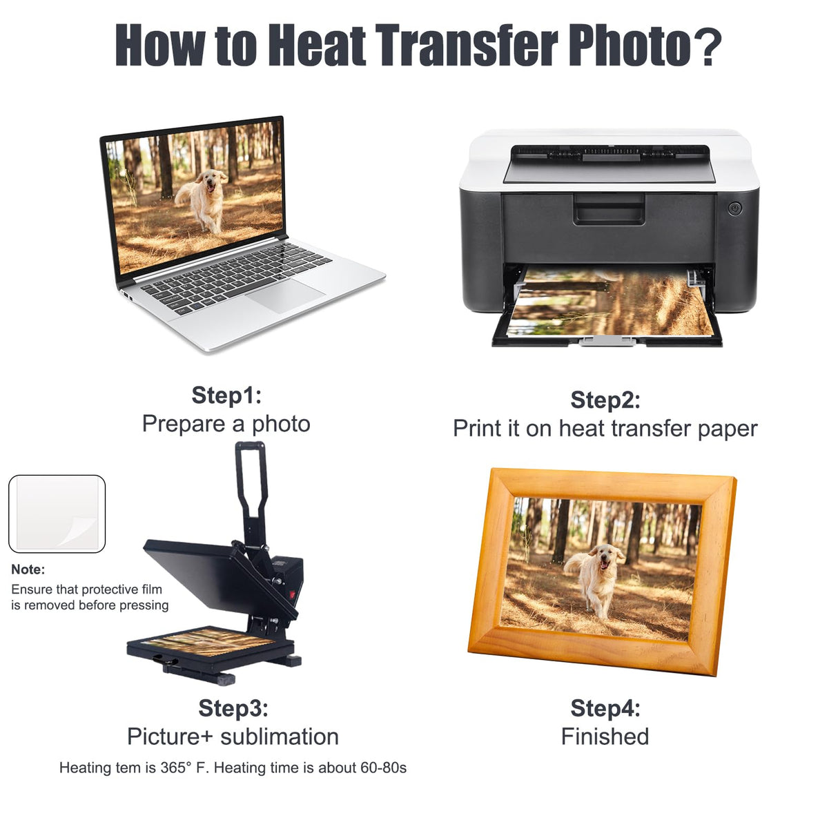 Guiqulai 30PCS Sublimation Aluminum Photo Blank Heat Transfer Metal Photo Board 0.45mm Aluminum Photo Sign Sublimation Poster Art Aluminum Plate for DIY Printing Living Room Bedroom (6x8, 8x10 Inch) Guiqulai