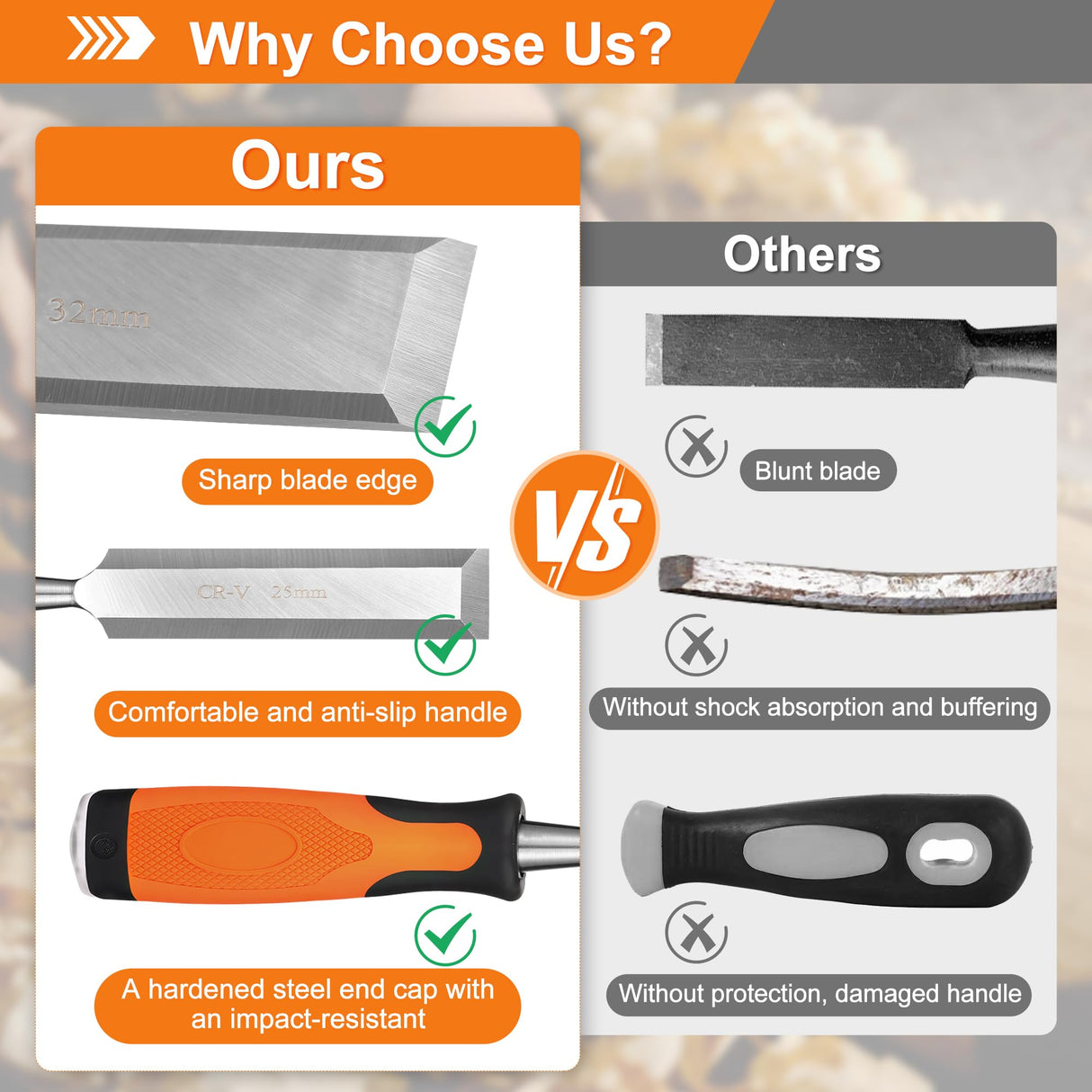 KINGBRO 6 Pcs Wood Chisel Sets, Wood Chisels for Carbon Steel Woodworking with Steel Hammer End, Durable PP+TPR High Impact Handle Wood Chisel, 6/12/19/25/32/38mm KINGBRO