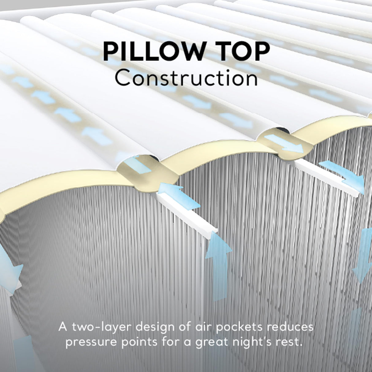 Intex Dura-Beam Deluxe Comfort-Plush Elevated Air Mattress: Fiber-Tech – Queen Size – Built-in Electric Pump – 18in Bed Height – 600lb Weight Capacity Intex