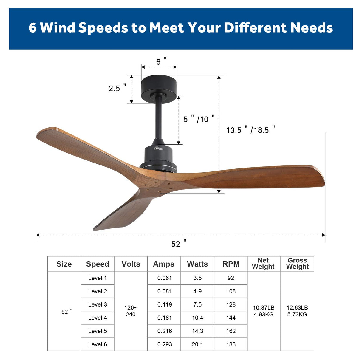 Sofucor 52 Inch Ceiling Fan No Light Outdoor Ceiling Fan Remote Controlled 3 Carved Wood Fan Blades Reversible DC Motor Ceiling Fan Without Light for Farmhouse Modern Style Sofucor