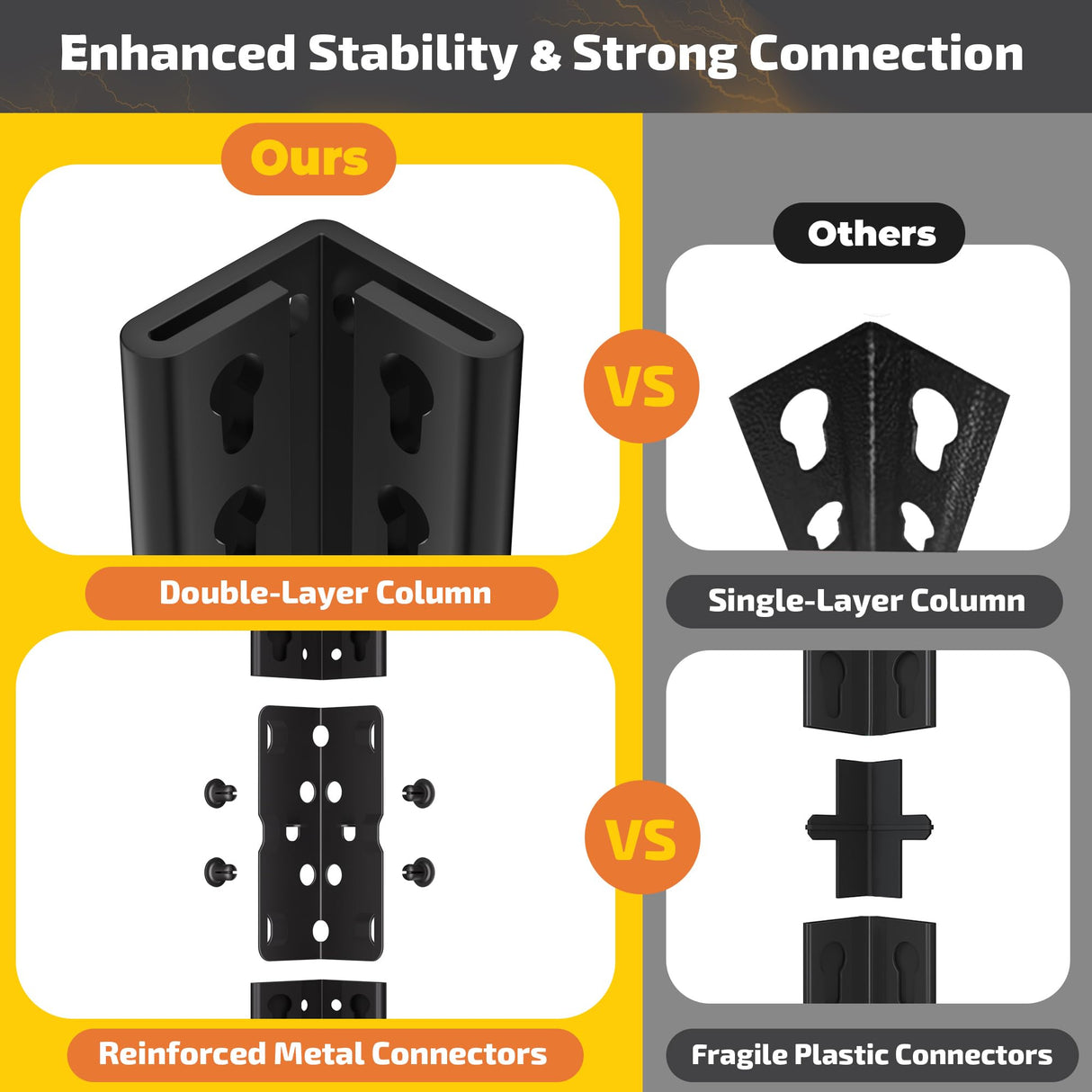 skillmaid 4 Tier Garage Shelving Heavy Duty Wire Storage Shelves Adjustable Industrial Metal Shelving Unit Utility Shelf for Garage, Warehouse, Basement,Pantry,Commercial, 40" W x 20" D x 59" H 4Pack skillmaid