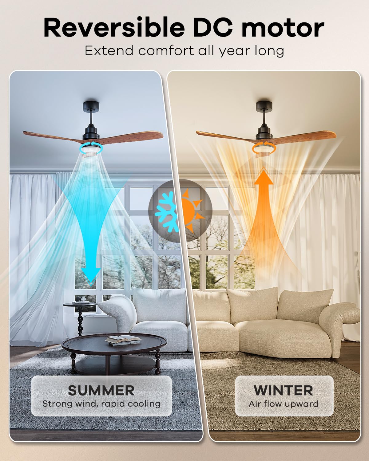 HEIBUETY Ceiling Fans with Lights and Remote, 52 Inch Outdoor Wood Ceiling Fan for Patios with Light, 3 Downrods, Quiet DC Motor, 3 Blade Modern Ceiling Fan for Outside Porch, Farmhouse, Bedroom HEIBUETY