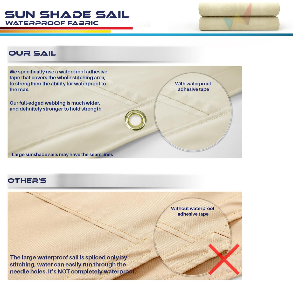 Windscreen4less 12' x 18' Waterproof Sun Shade Sail Straight Edge Outdoor Canopy Cover UV Block for Lawn Patio Backyard Garden Deck Pergola (Beige) Windscreen4less