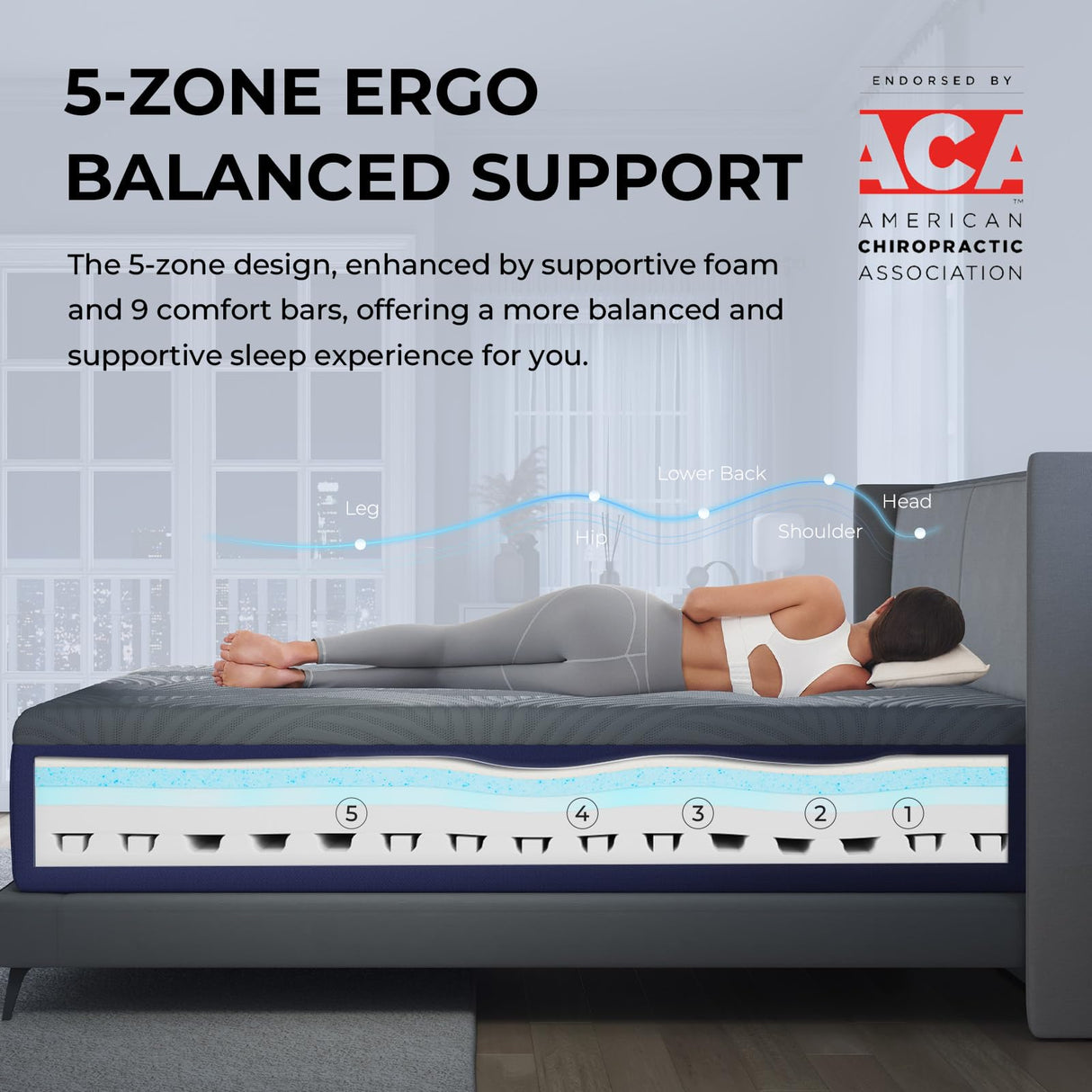 Sweetnight CoolNest 14 Inch Full Mattress, Cooling Memory Foam Mattress Full Size for Cool Night Sleep, 5-Zone Ergo Support for Pressure Relief, Medium, CertiPUR-US Certified Sweetnight