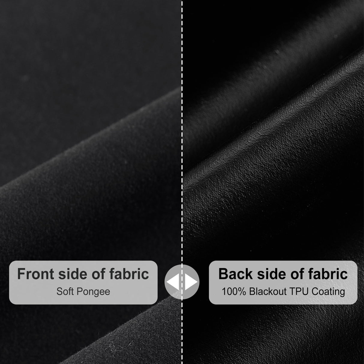 RYB HOME Black 100% Blackout Cordless Roller Shades Cuttable for Windows and Doors with 2 Magnetic Tie Backs Easy to Lift, No Drill Privacy Blinds with Customizable Width, W36 x L72, 1 Panel RYB HOME