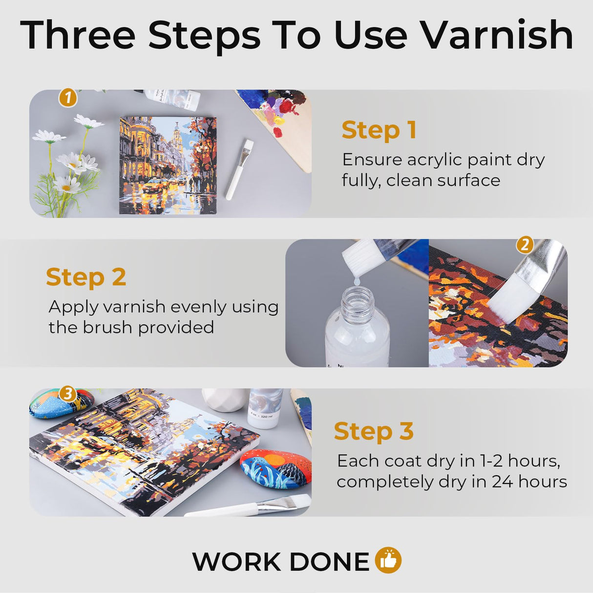 Nicpro Gloss Varnish for Acrylic Painting(4 oz, 120 ml), Non-Yellowing, Non-Toxic, Anti-Crazing, Clear Acrylic Varnish for Pro Artist & Hobby Painter on Canvas, Wood, Artwork, High Gloss Finish Nicpro