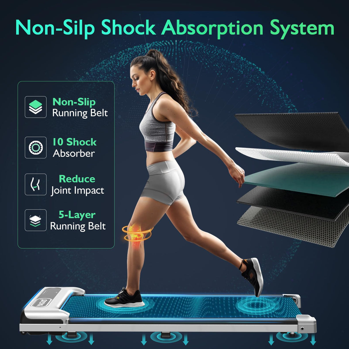 Yagud Under Desk Treadmill, Walking Pad for Home and Office, 2.5 HP Portable Walking Jogging Running Machine with Remote Control and LED Display, Sliver Yagud