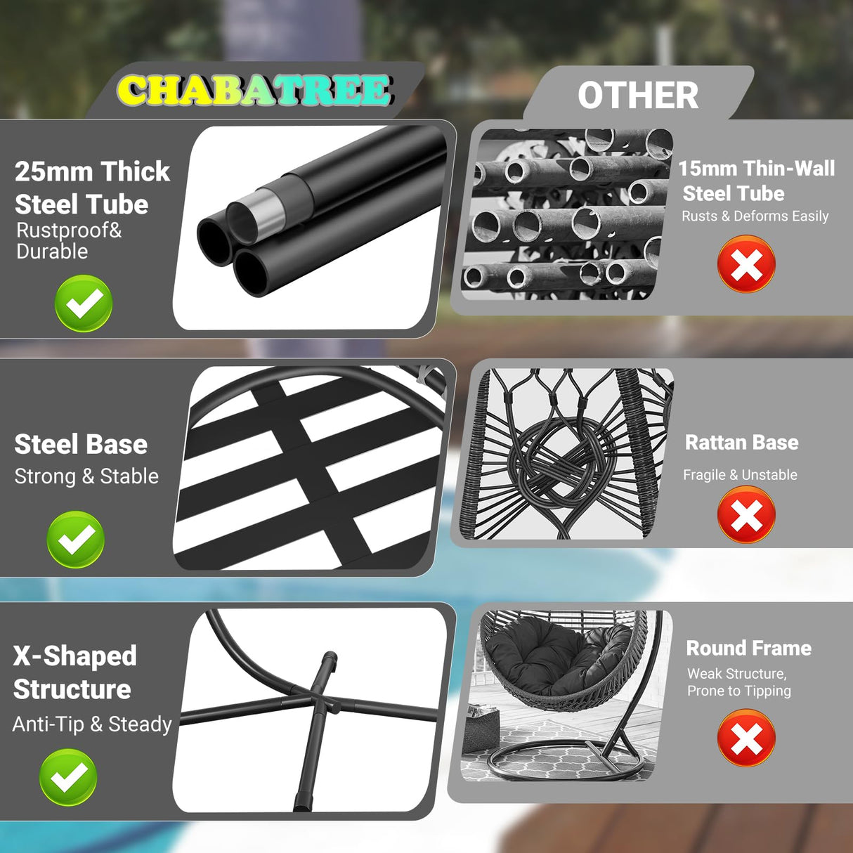 CHABATREE Egg Chair with Stand,Patio Rattan Wicker Hanging Swing Egg Chair Hammock Chair for Bedroom Porch Garden,Thickened Aluminum Alloy Steel Frame and UV Resistant Cushion,350LBS Capacity CHABATREE