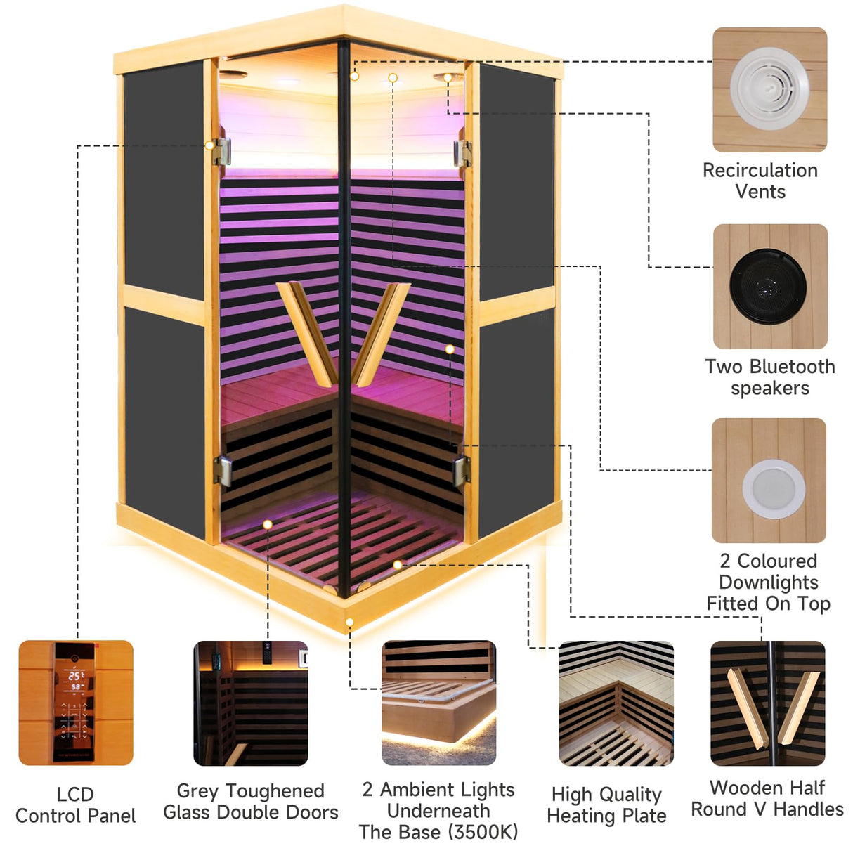 SAUNA Infrared Sauna 2 Person 1980W Low-EMF Wooden Home Spa Room Canadian Hemlock Wood Indoor Dry Saunas LCD Control Panel, APP Control 15 Minutes Pre-Warm up, Time and Temp Pre-Set, 10-Year Aftersale HOSAUNA