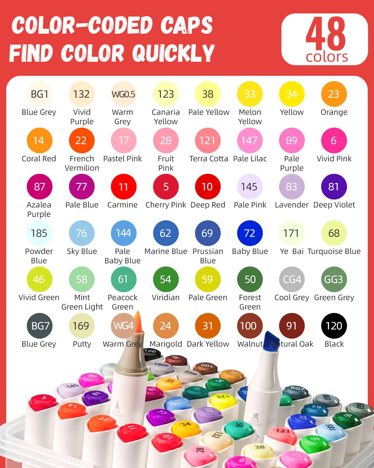 Simetufy 48 Colors Alcohol Markers Brush Tip, Coloring Markers for Adult Coloring Books, Dual Tip Alcohol Markers Brush Tip and Chisel Tip for Coloring, Drawing Simetufy