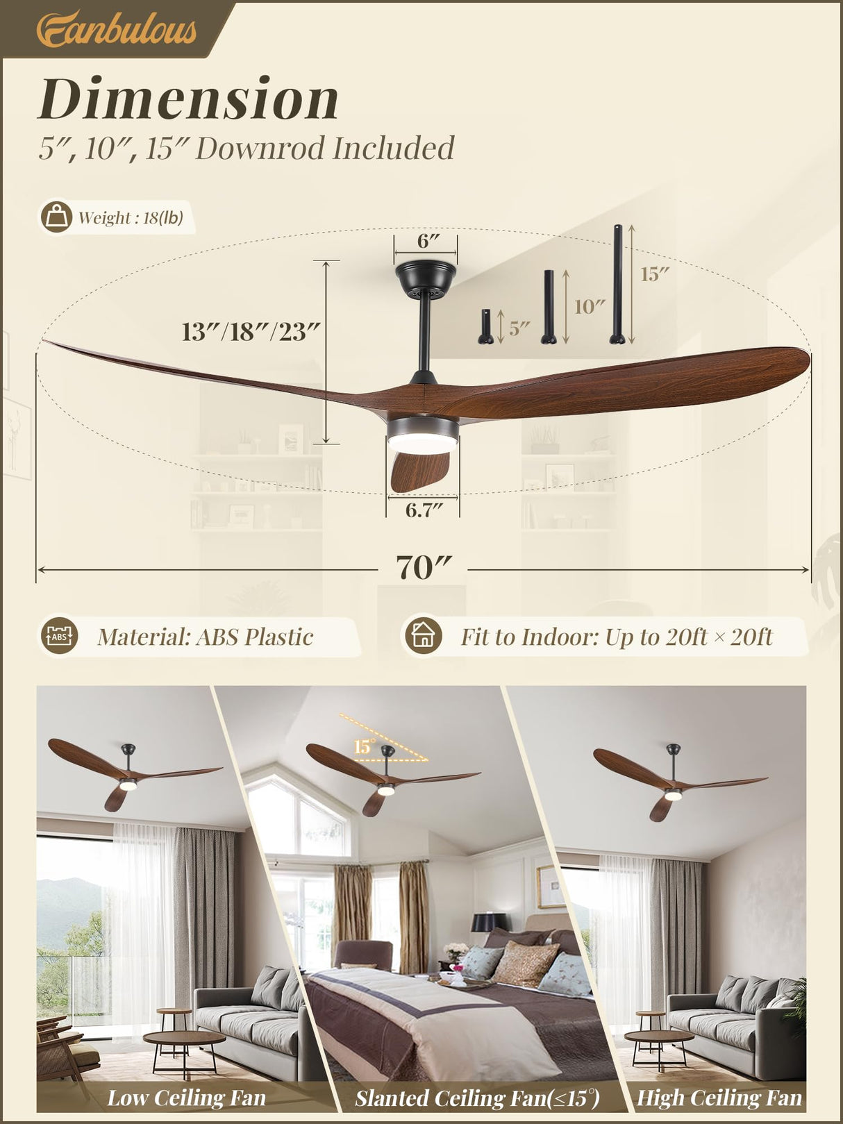 Fanbulous 70 inch Propeller Ceiling Fan With Light, Led Large Ceiling Fan with 6 Speeds, 3 ABS Wood Grain Blades Outdoor Ceiling Fans for Patios, Porch, Bedroom, 1/4/8H Timing- Deep Walnut Fanbulous