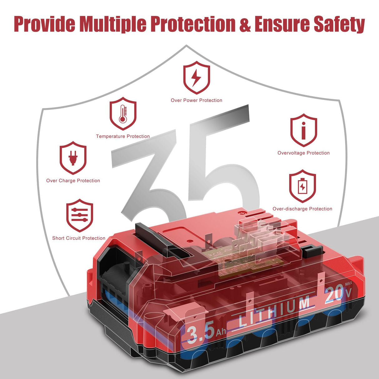 Upgraded 3.5Ah Replacement for Porter Cable 20V Battery, Compatible for Porter Cable 20V Lithium Battery PCC680L PCC681L PCC682L PCC685L PCC685LP PCC660B PCC790B Bonacell