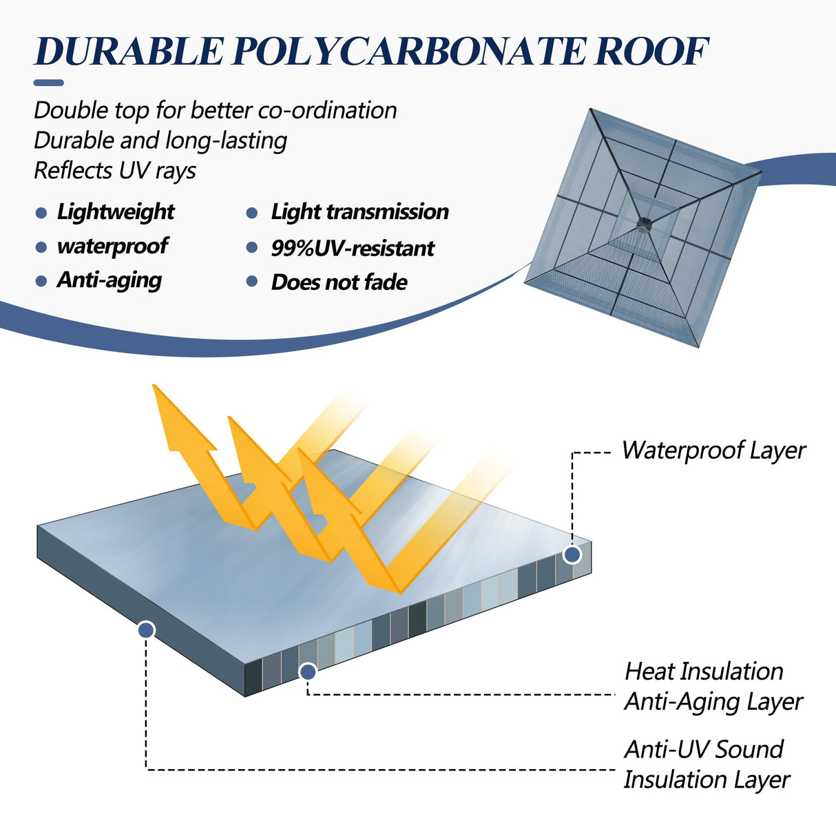 GARTOO 10x10FT Polycarbonate Hardtop Gazebo with Double Roof - Heavy-Duty Steel Frame Gazebo with Breathable Netting & Privacy Curtain for Patio, Porch, Garden, Lawn, Deck, Backyard GARTOO