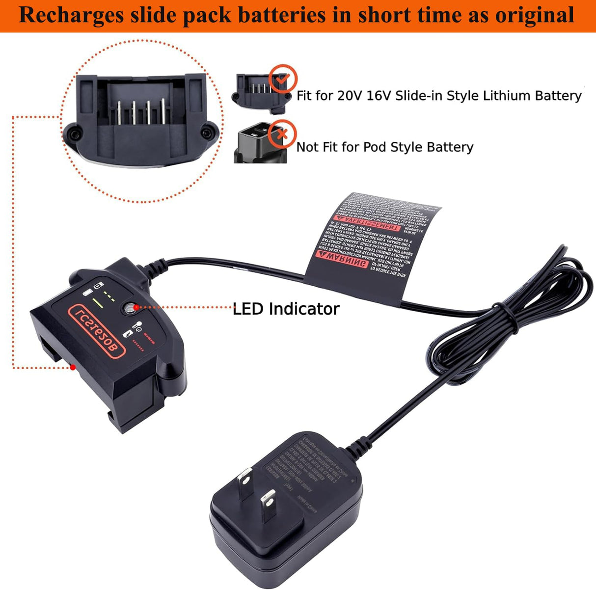20V MAX Lithium Battery Charger Replacement for Black Decker LCS1620B,Compatible with Black and Decker 20Volts Li-ion Battery LBXR20 LBXR20-OPE LB2X4020 LBX4020 LB20 LBX20 LBXR2020-OPE Gonocop