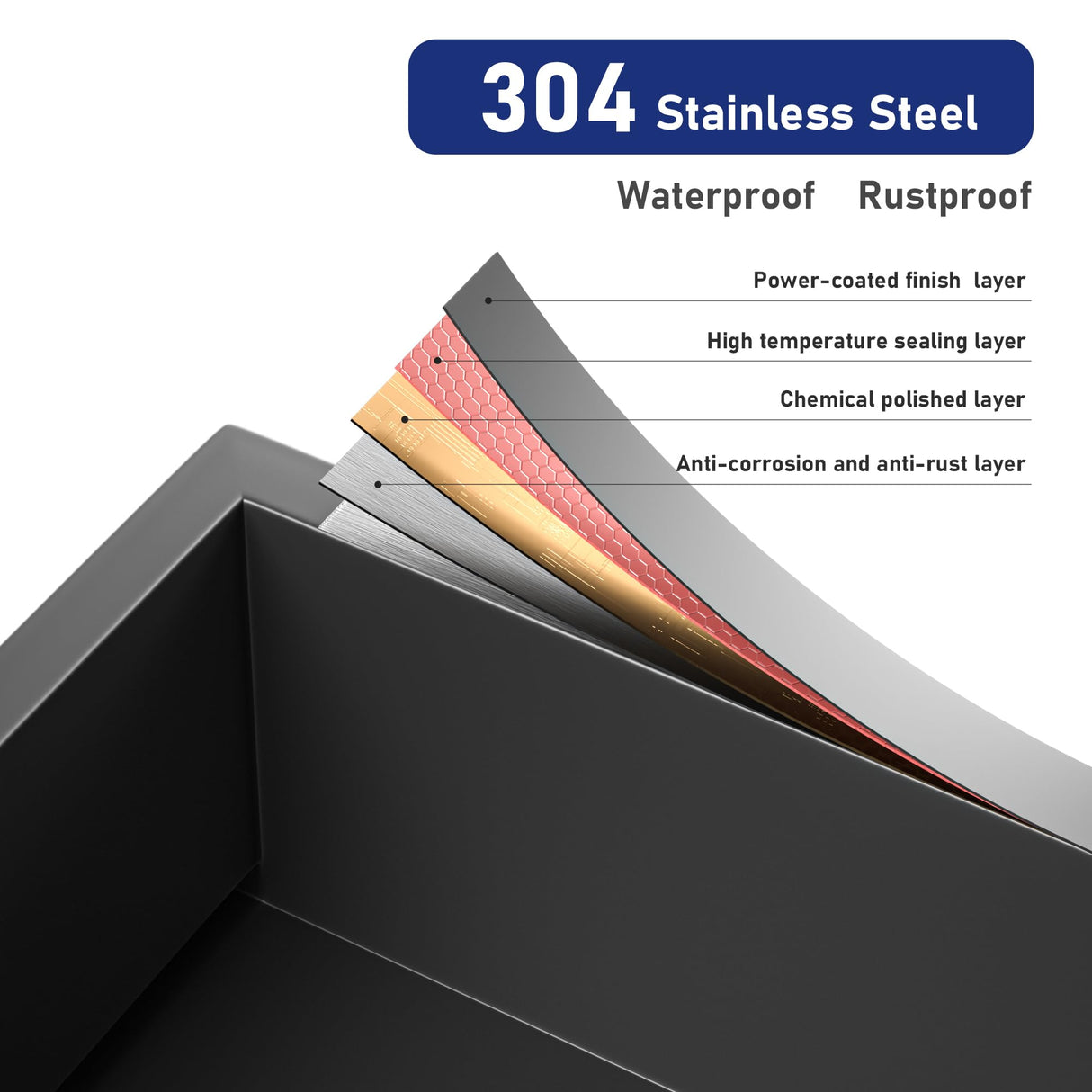 Bernkot Stainless Shower Niche 14"x 36" Matte Black with 4-Tier Shelves No Tile Needed Niche Shower for Bathroom Wall Storage Recessed Medicine Cabinet Bernkot