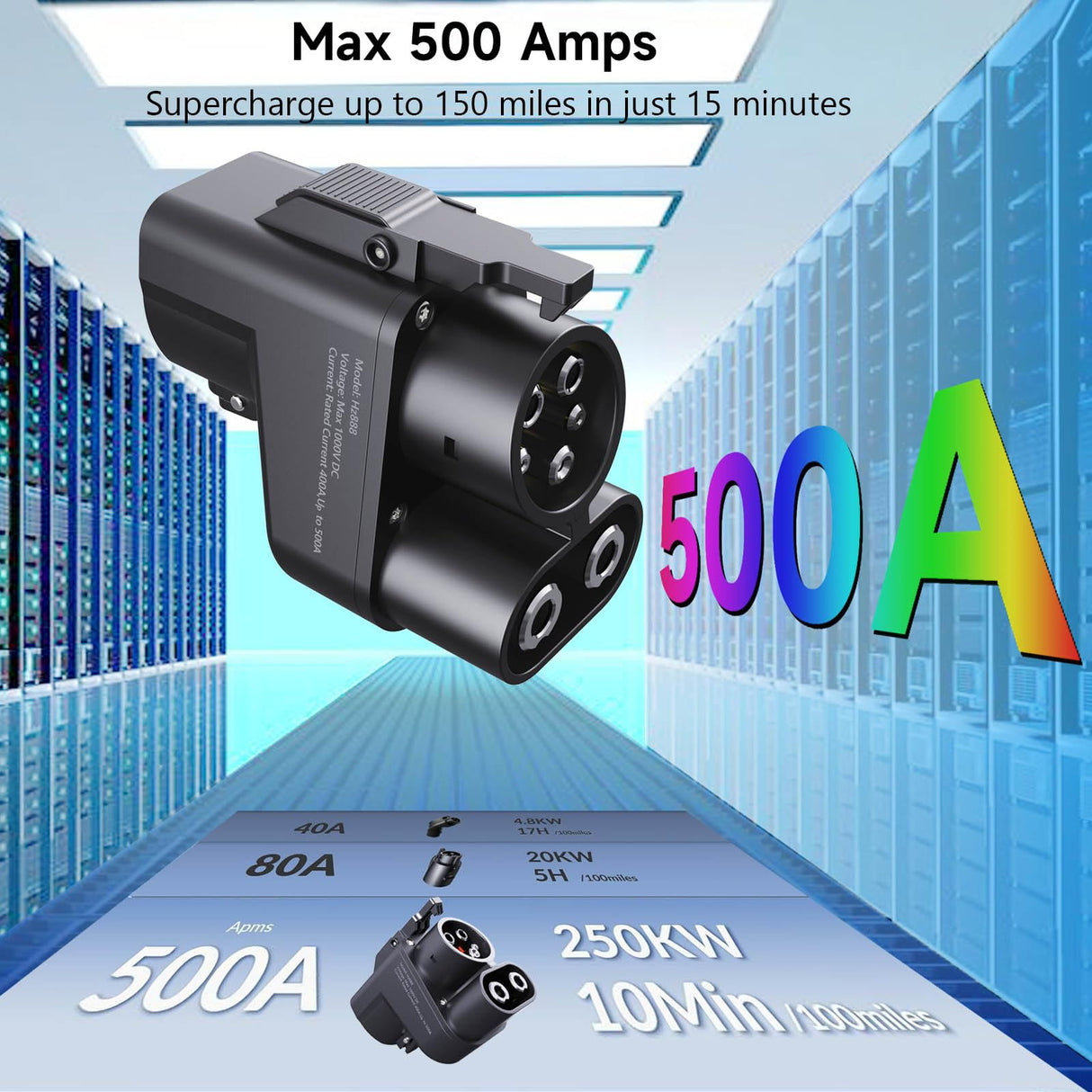 Tesla Supercharger Adapter, NACS to CCS Adapter, Fast Charge Your CCS1 EV at Tesla Superchargers, Electric Vehicle Charging Adapter for Ford, Rivian, GM, Volvo and Polestar EVs HUACAITU