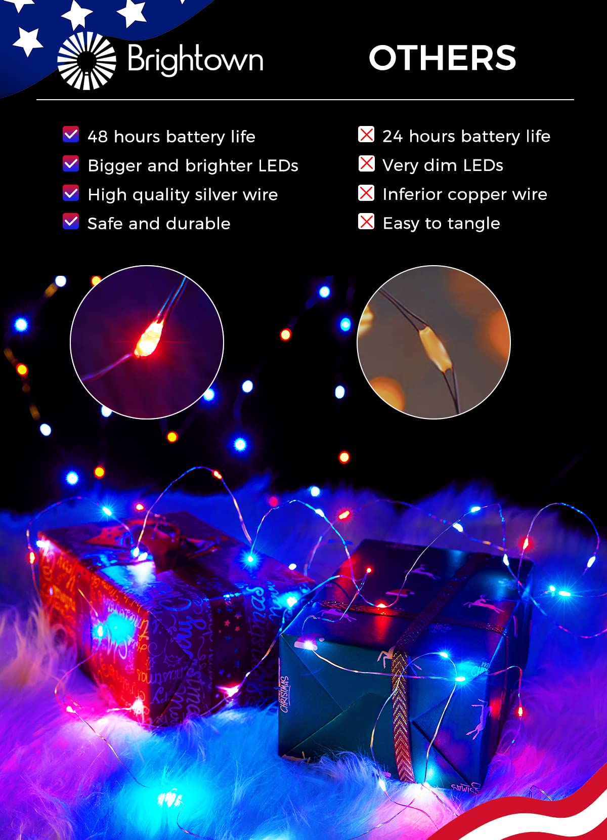 Brightown 4th of July Decor Patriotic Fairy Lights, 7 FT. Silver Wire Red White Blue String Lights, Firefly Starry Moon Lights, Micro LED Mini Fairy Lights for Jars DIY Picture Wedding Brightown