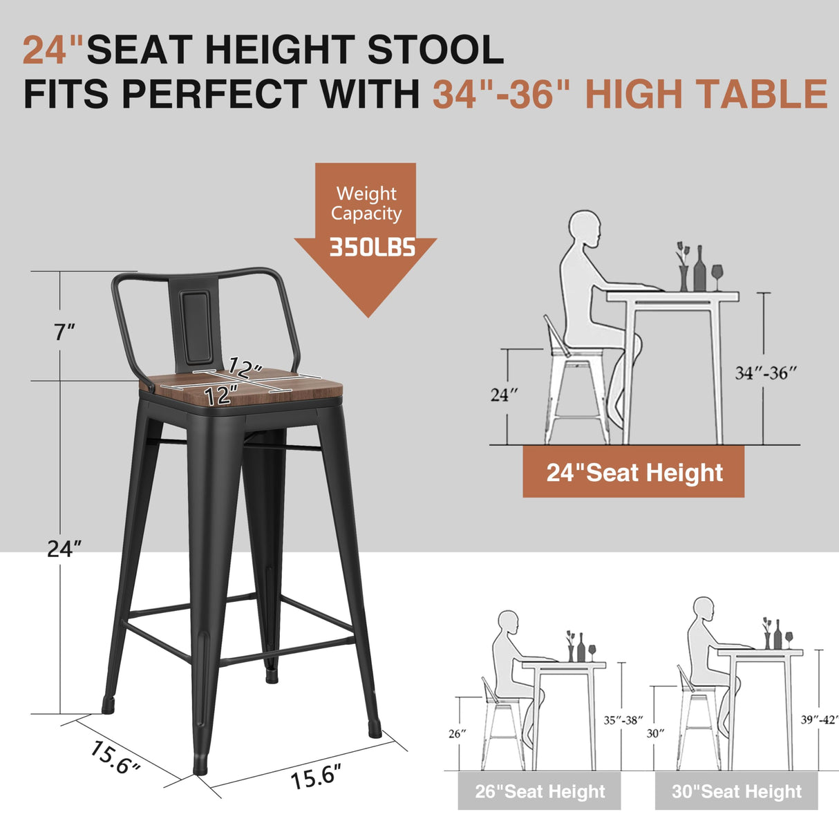 Changjie Furniture 24 Inch Bar Stools Set of 4 Industrial Metal Barstools Counter Height Bar Stool with Backs for Home Kitchen (24 inch, Black) Changjie Furniture