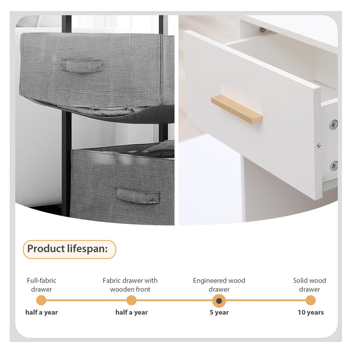 LAPTAIN Nightstand with Charging Station, End Side Table with Storage Drawer and Open Cabinet, Bedside Table for Bedroom, White LAPTAIN